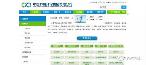 熱烈祝賀華尚健康公司成立，開啟國珍合伙人新時代